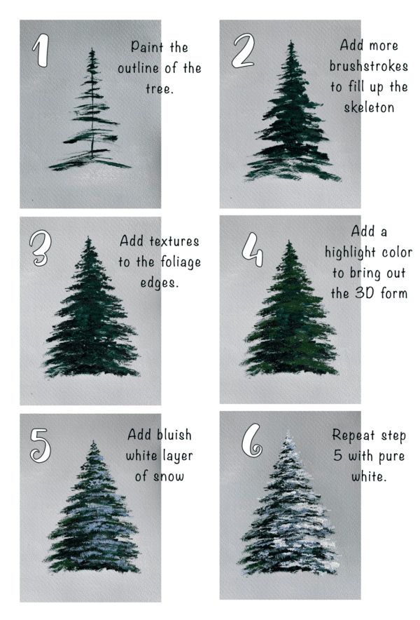 How To Paint Christmas Tree With Acrylics and Flat Brush in easy steps?