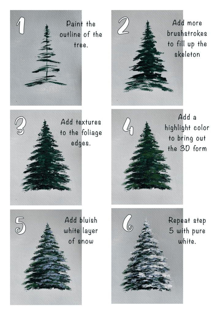how to paint christmas tree step by step with acrylics step by step
