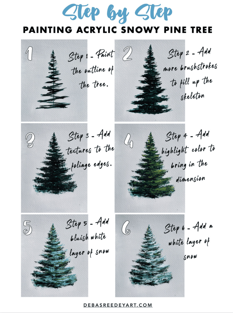 Snowy Pine Tree Painting - 6 Easy Steps - Debasree Dey Art