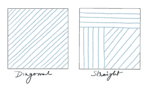 30 different types of lines in art - Debasree Dey Art